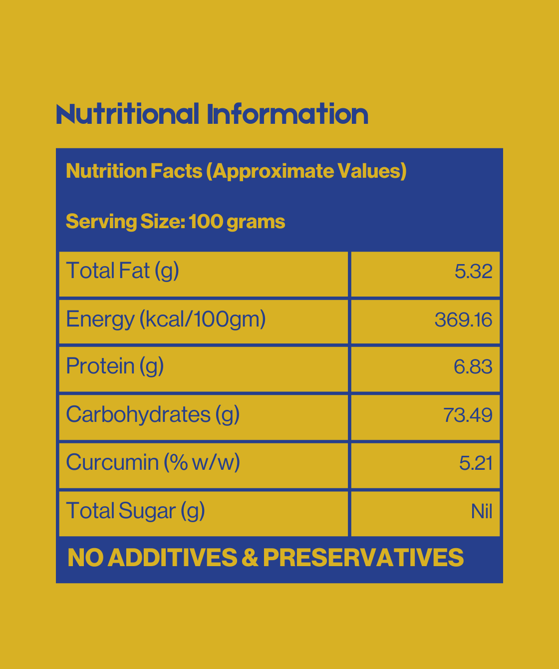 Turmeric Powder